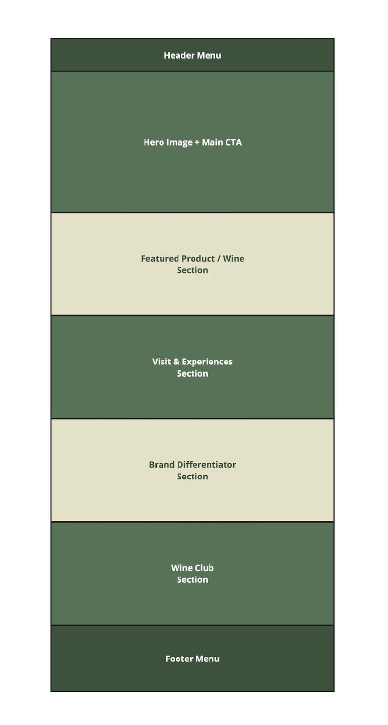 header optimization illustration